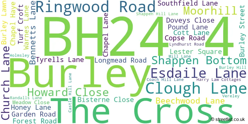 A word cloud for the BH24 4 postcode